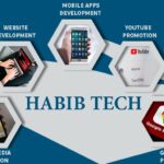 From Strategy to Success: How HabibTech Marketing Agency Can Transform Your Brand