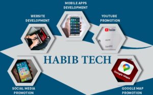 From Strategy to Success: How HabibTech Marketing Agency Can Transform Your Brand